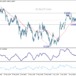 gbpusd20260428a1
