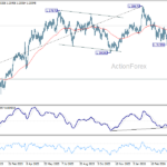 gbpusd20260428a2