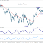 gbpusd20260428b1
