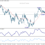 gbpusd20260429a1