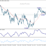 gbpusd20260430a1