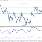 gbpusd20260430b1