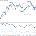 gbpusd20260430b2