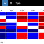 heatmap20260425w1