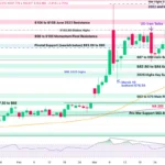 marketpulse2026040123