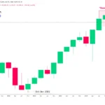 marketpulse2026040131