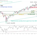 marketpulse2026040137