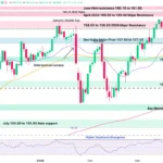 marketpulse2026040223