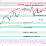 marketpulse2026040224