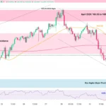 marketpulse2026040225