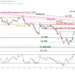 marketpulse2026040232