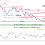 marketpulse2026040233