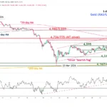 marketpulse2026040234