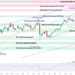 marketpulse2026040611