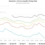 marketpulse2026040621