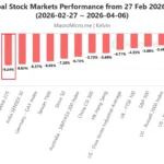 marketpulse2026040711