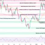 marketpulse2026040811