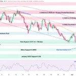 marketpulse2026040812