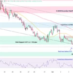 marketpulse2026040813