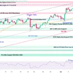 marketpulse2026040832