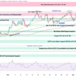 marketpulse2026040834