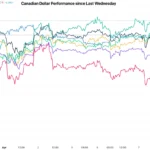 marketpulse2026040837