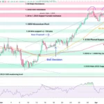 marketpulse2026040838