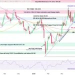 marketpulse2026040923