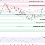marketpulse2026040924
