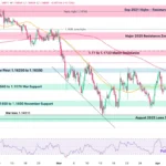 marketpulse2026040925