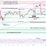 marketpulse2026040942