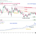 marketpulse2026041753