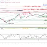 marketpulse2026041754