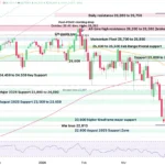 marketpulse2026041821