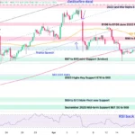 marketpulse2026041822