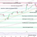 marketpulse2026042312