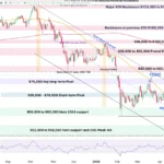 marketpulse2026042322