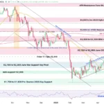 marketpulse2026042323