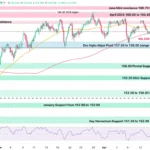 marketpulse2026042342