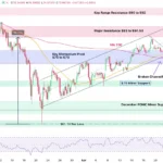 marketpulse2026042422