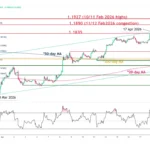 marketpulse2026042432