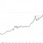 marketpulse2026042452