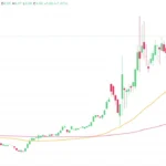 marketpulse2026042512
