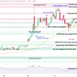 marketpulse2026042513
