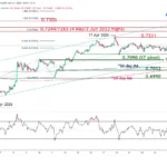 marketpulse2026042712