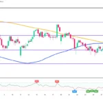 marketpulse2026042821