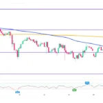 marketpulse2026042822