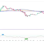 marketpulse2026042823