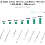 marketpulse2026042911