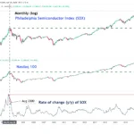 marketpulse2026042913